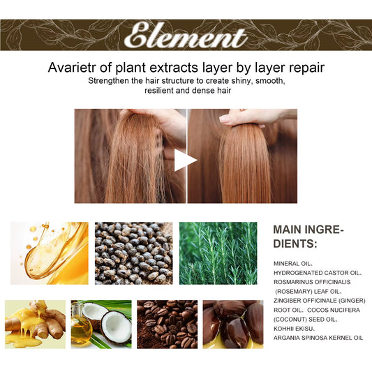 60Ml Rosemary Dense Hair Essential Oil Repairs Hair Damage Prevent Hair Loss Soften Hair Strengthen Hair Roots Nourishe Hair Oil